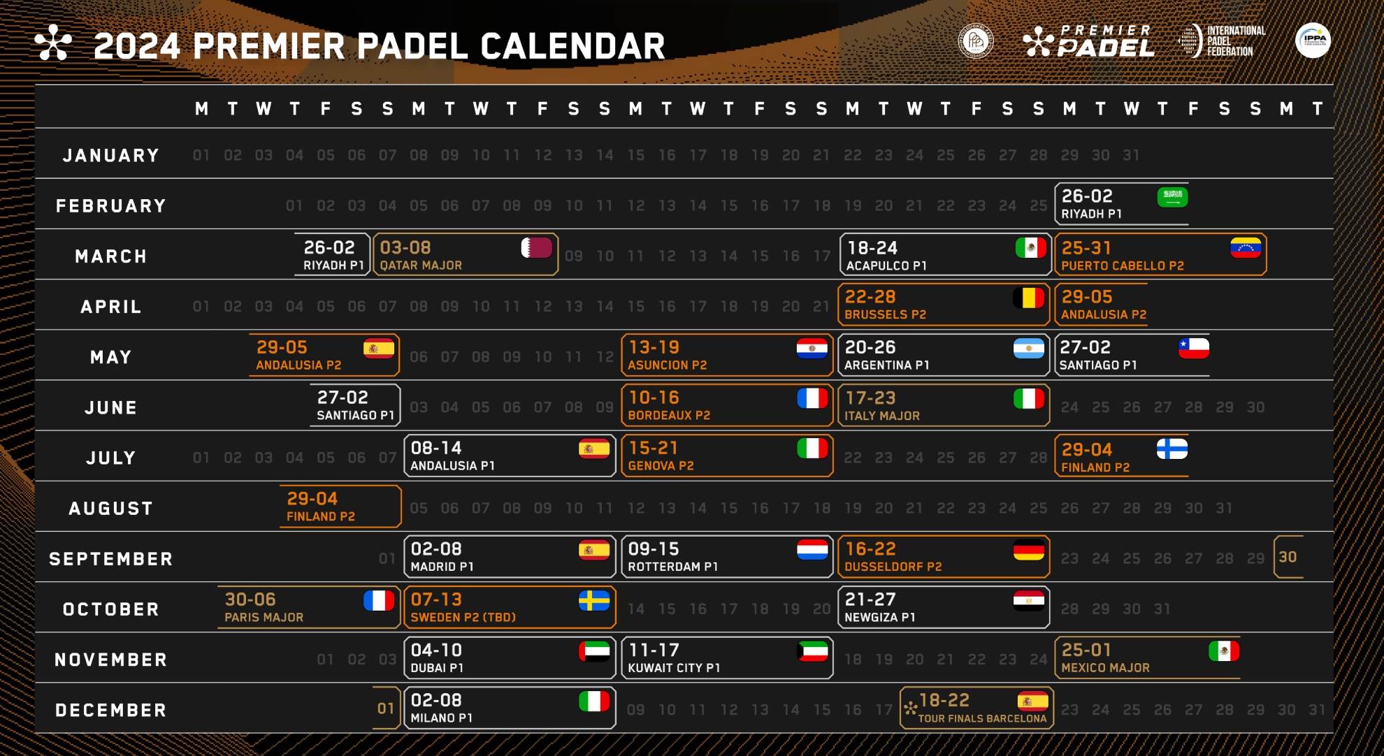 Calendario Premire Padel